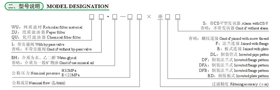 ZU-H.QU-H、WU-H系列壓力管路濾油器3.jpg