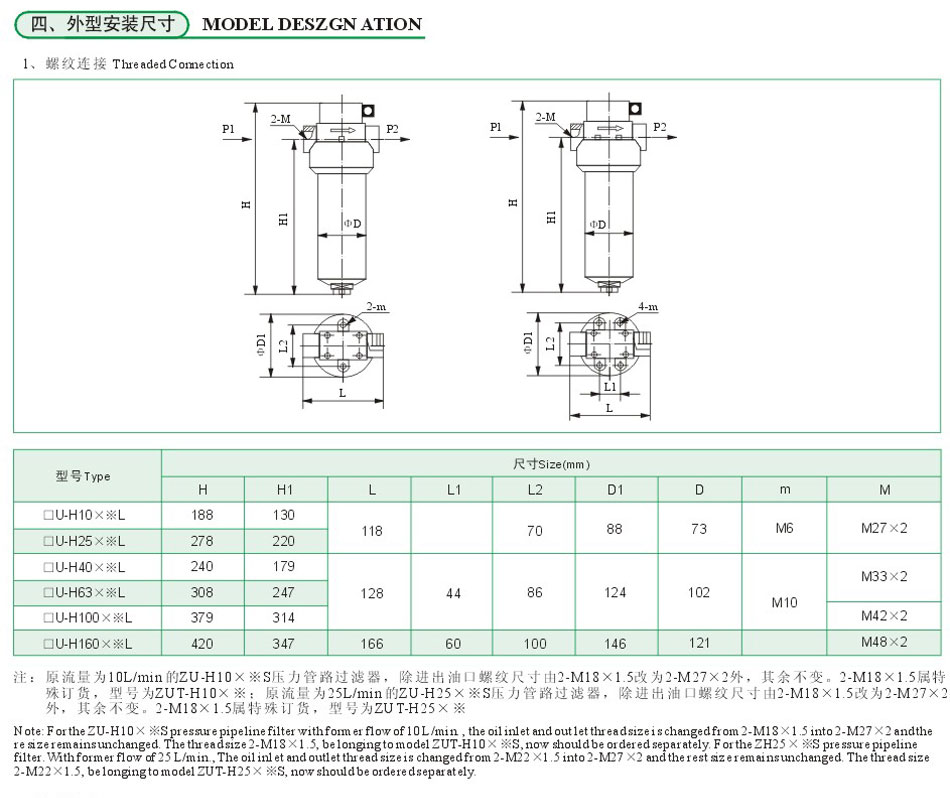 ZU-H.QU-H、WU-H系列壓力管路濾油器6.jpg