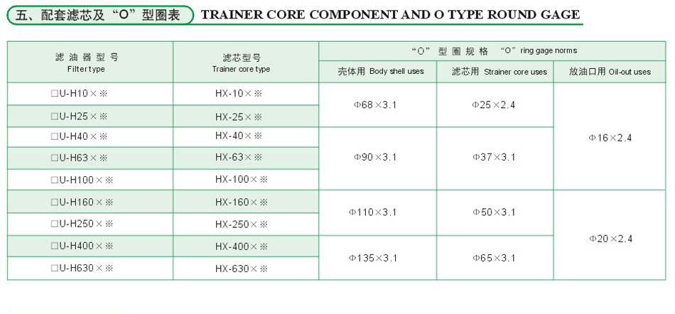 ZU-H.QU-H、WU-H系列壓力管路濾油器15.jpg