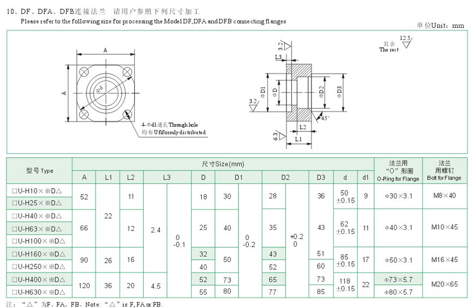 ZU-H.QU-H、WU-H系列壓力管路濾油器14.jpg