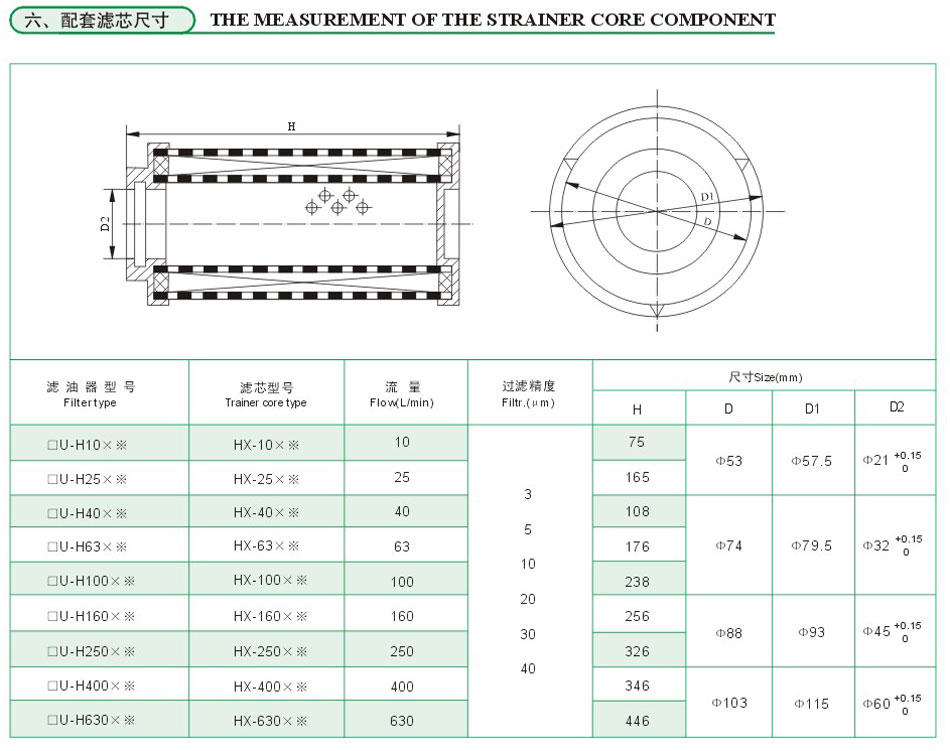 ZU-H.QU-H、WU-H系列壓力管路濾油器16.jpg