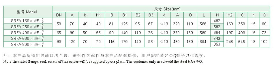 SRFA系列雙筒微型直回式回油過濾器（新型）6.jpg