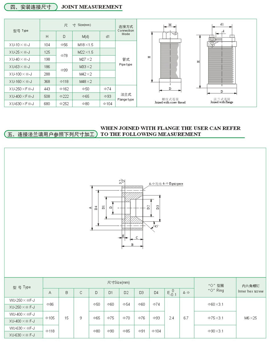 XU系列線隙式吸油濾油器3.jpg