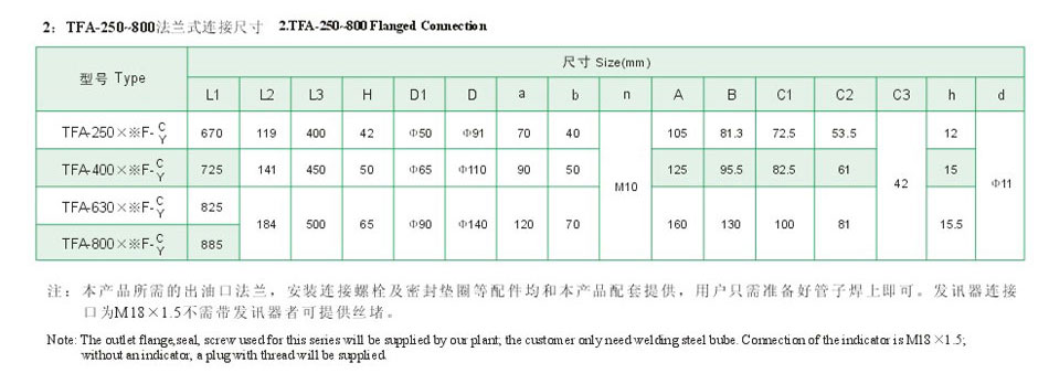 TFA系列吸油濾油器（新型）5.jpg